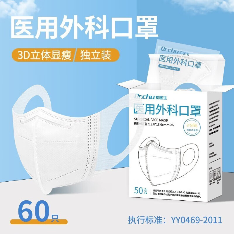 初医生成人口罩:保护你的健康与安全