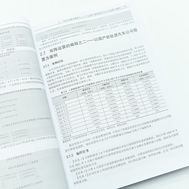 Python金融实战案例精粹(第2版)(异步图书出品)详情图