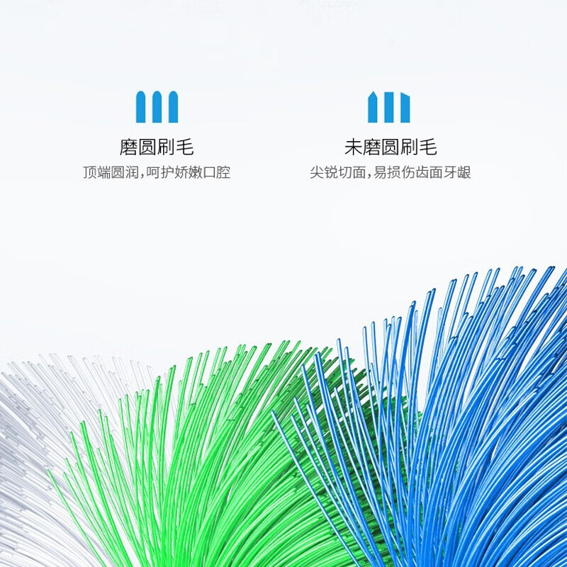 适用华为智选HUAWEI Hilink优漾/星钻电动牙刷头力博得Lebooo/网易严选/荣耀/东耐伦 白色4支装配华为+保护盖