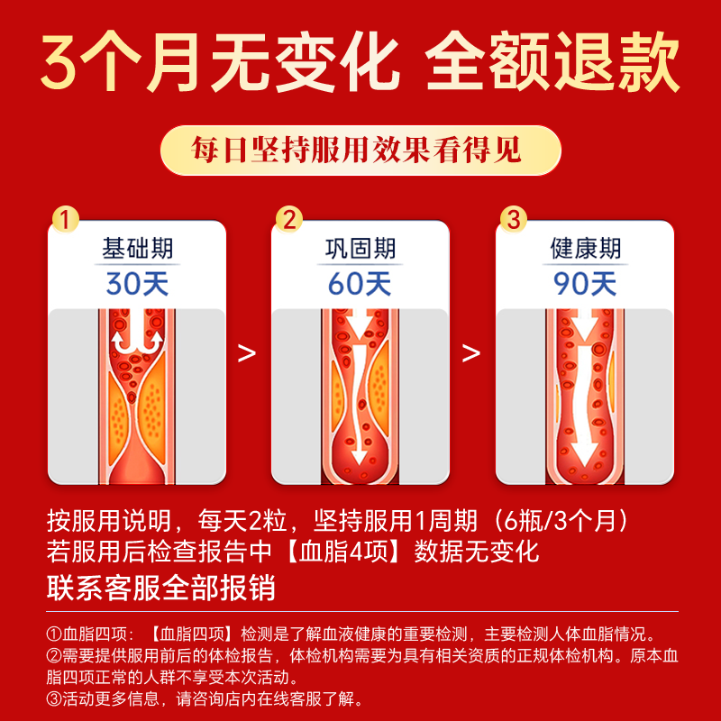 一心堂正宗纯南极磷虾油深海鱼油升级进口原料含omega-3 中老年成人无糖 买2送1【基础装】实发3瓶