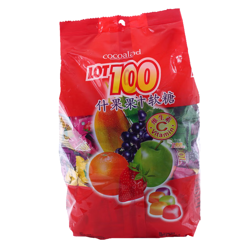 看糖果历史价格|糖果价格历史