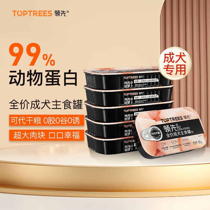 怎么查狗湿粮历史价格|狗湿粮价格历史