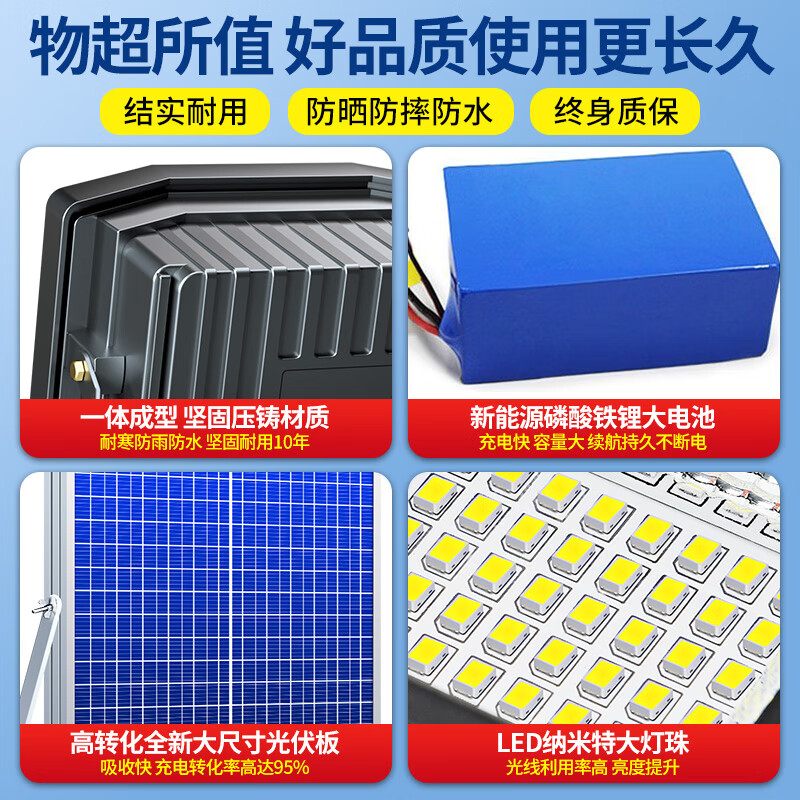 简馆太阳能照明灯家用户外防水庭院灯室内超亮LED大功率露营灯投光灯 高亮聚光4000W约300平+光控遥控