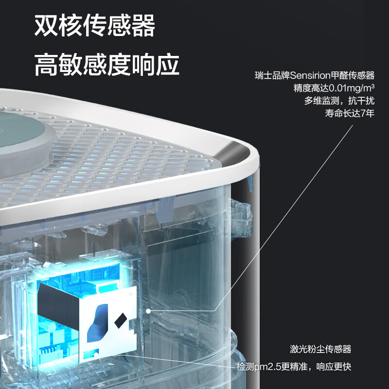 格力甲醛猎手空气净化器长效除甲醛除病菌甲流 除烟味粉尘 家用智能双数显WIFI控制一级能效KJ520G-A01