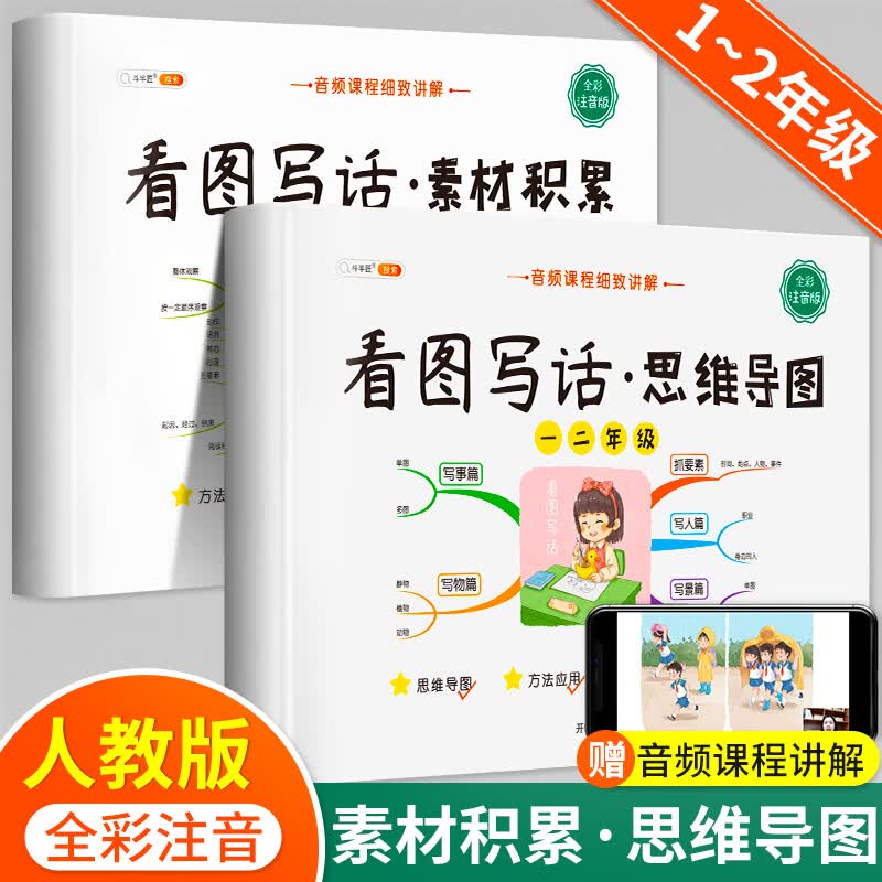 看图写话思维导图素材积累一年级二年级老师说话训练每日一练语文专项阅读理解下册上册幼小衔接入门起步 接入门起步