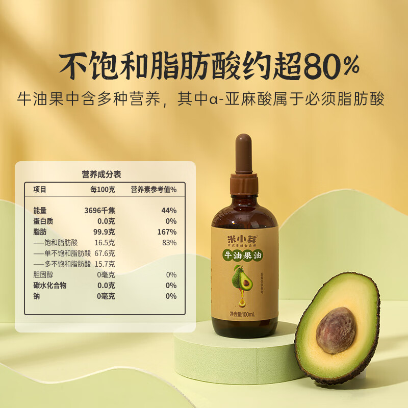 用过吐槽米小芽牛油果油用户反馈如何，看看半个月心得分享