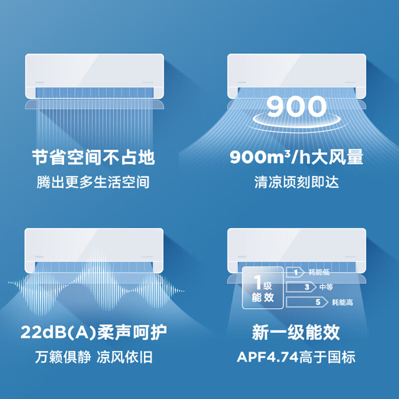 美的壁挂空调2匹鲜逸S挂机空调用户好评如潮，真实评价在此！