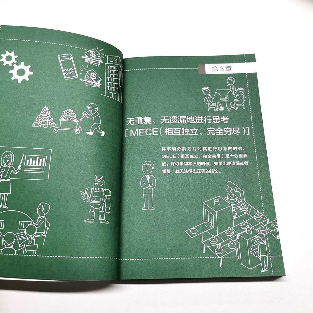 零基础 逻辑思维笔记详情图