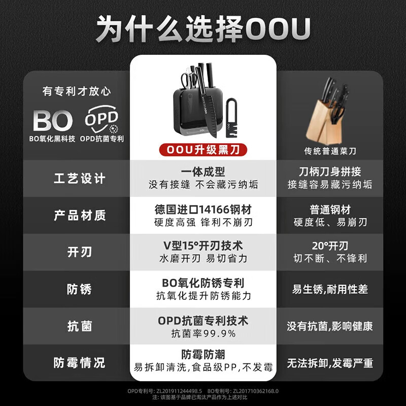 OOU刀具套装家用厨房抗菌剪刀切菜刀水果组合德国进口不锈钢七件套刀 黑刃4代7件套