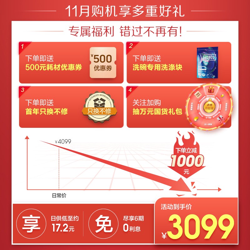 海尔（Haier）洗碗机13套独立式嵌入式双微蒸汽洗WiFi智联温浊传感智能洗碗机 EYW13028BKTU1