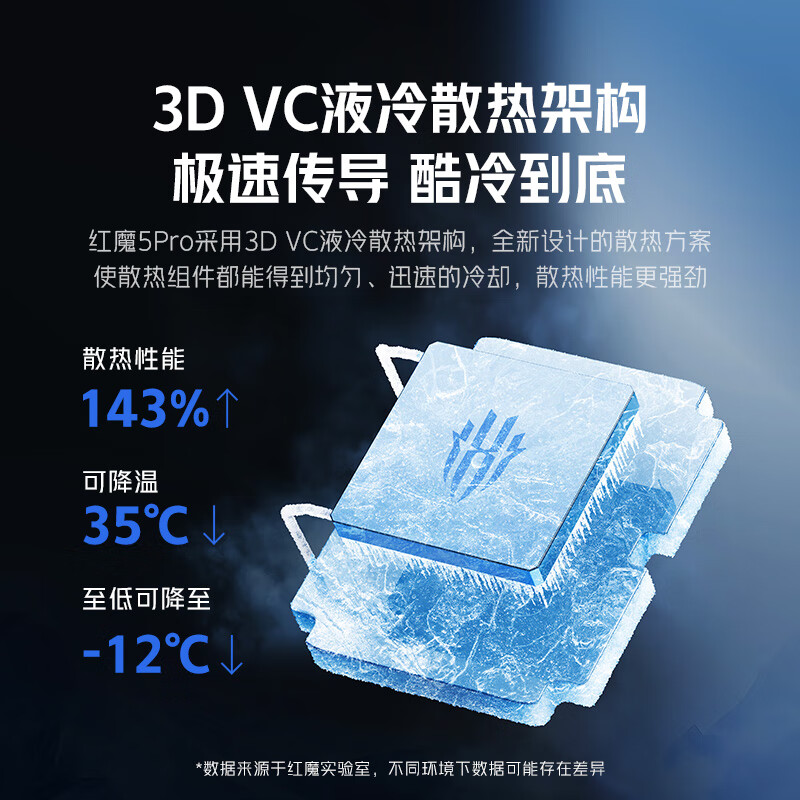 努比亚红魔磁吸散热器5Pro 36W液冷背夹手机游戏半导体降温神器适用黑鲨4一加苹果16小米iapd平板iqoo
