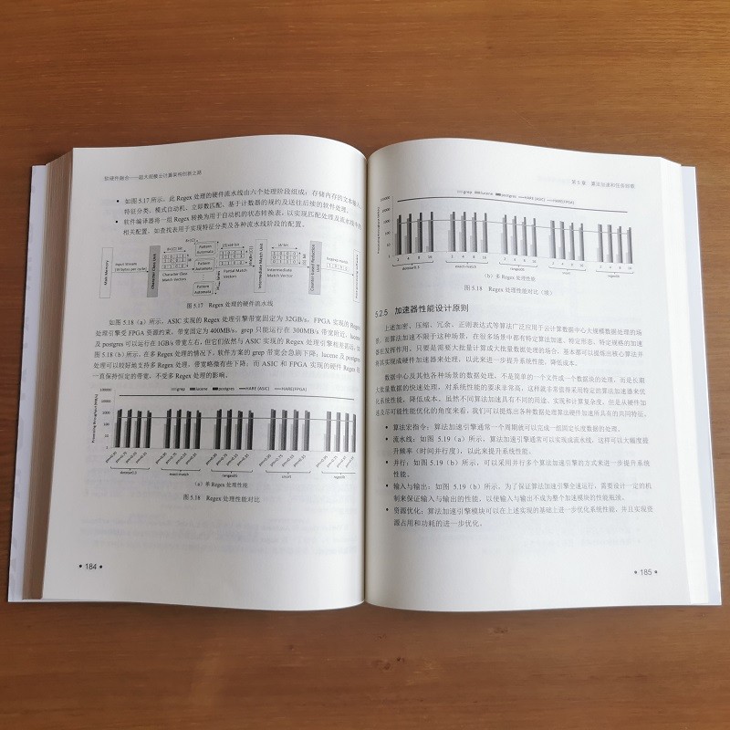 软硬件融合：超大规模云计算架构创新之路（博文视点出品）详情图
