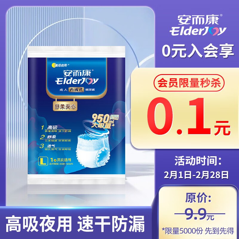 尿裤历史价格数据|尿裤价格走势