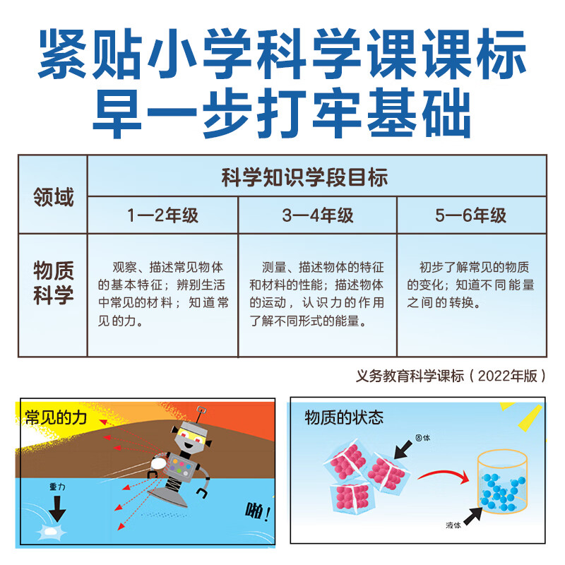 乐乐趣 漫画系列 萌兔历史漫画米吴小恐龙大情绪小财神了不起的苏东坡3-6-12岁儿童漫画科普书课外书睡前故事书 【物理】物理起步走(6册)