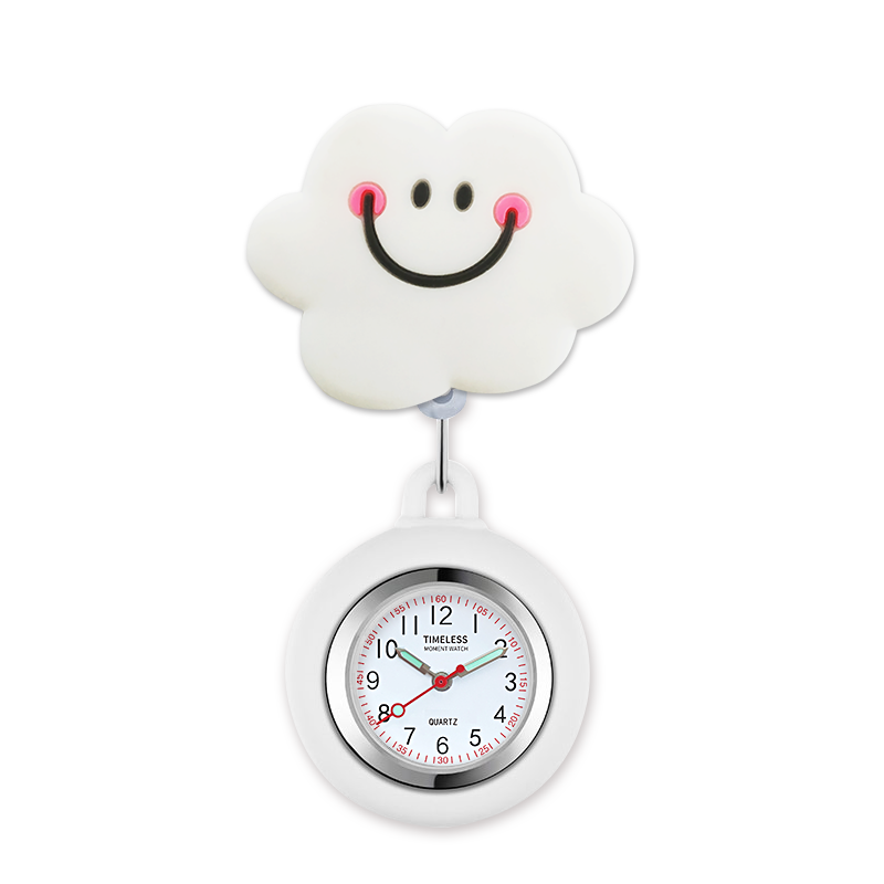 ���ڲ��������ģ�HIIN����ʿ���������๦�ܹұ����ӱ��ɰ��ر�ҽ���ñ������������ӱ� ����ָ����ư׽� 12.8Ԫ