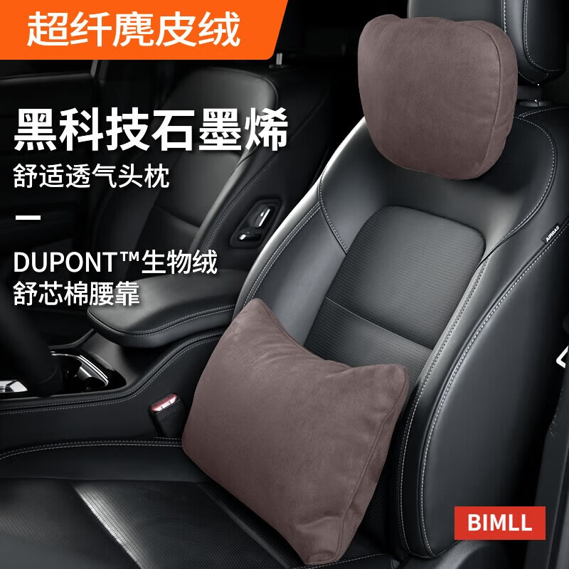 头枕腰靠价格行情最新报价走势图|头枕腰靠价格走势图