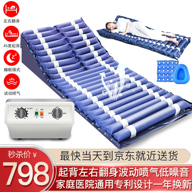 君老乐气垫床|防褥疮垫高端款,价格历史走势与销量趋势