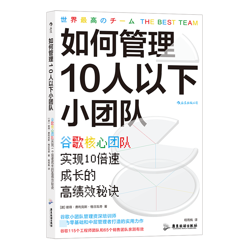 如何管理10人以下小团队 谷歌核心团队实