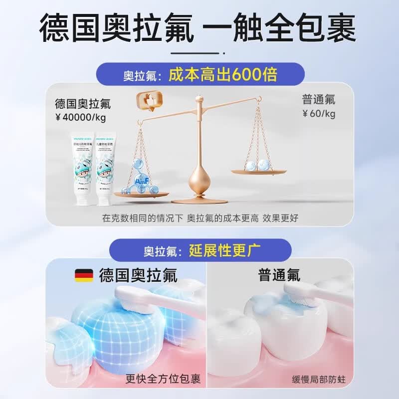恐龙医生(PROTEFIX)牙膏儿童6-12岁3-6岁奥拉氟防蛀牙儿童牙膏换牙期专用含氟牙膏 【防蛀健齿】青苹味6-12岁1支