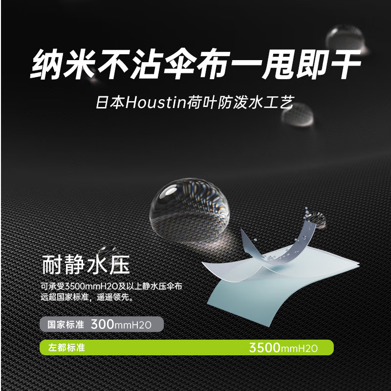 产品配图