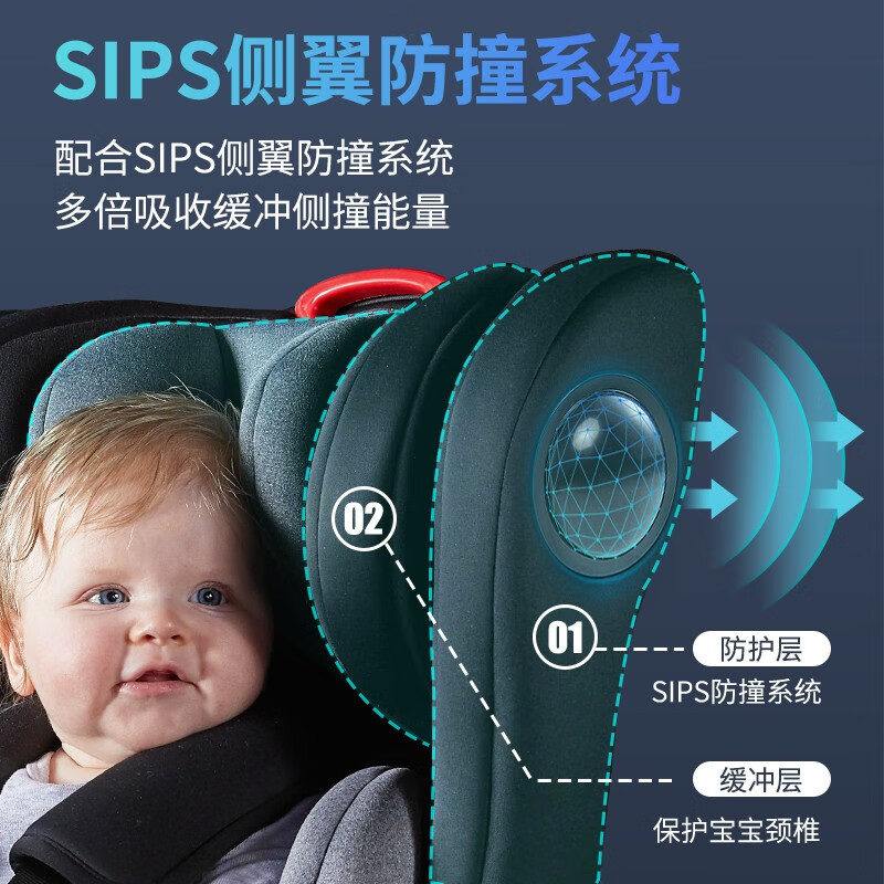 佳贝爱安全座椅儿童安全座椅汽车用0-4-12岁婴儿宝宝车载座椅360度旋转 尊享款灰[SIP侧保护+360度旋转]