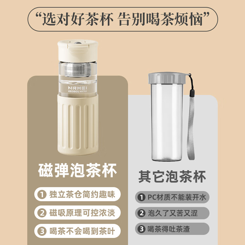 恩尔美（nRMEi）茶杯茶水分离杯磁弹泡茶玻璃水杯男士双层防烫耐高温高硼硅玻璃杯 【防烫外壳+茶仓+便携提手】白色 500ml