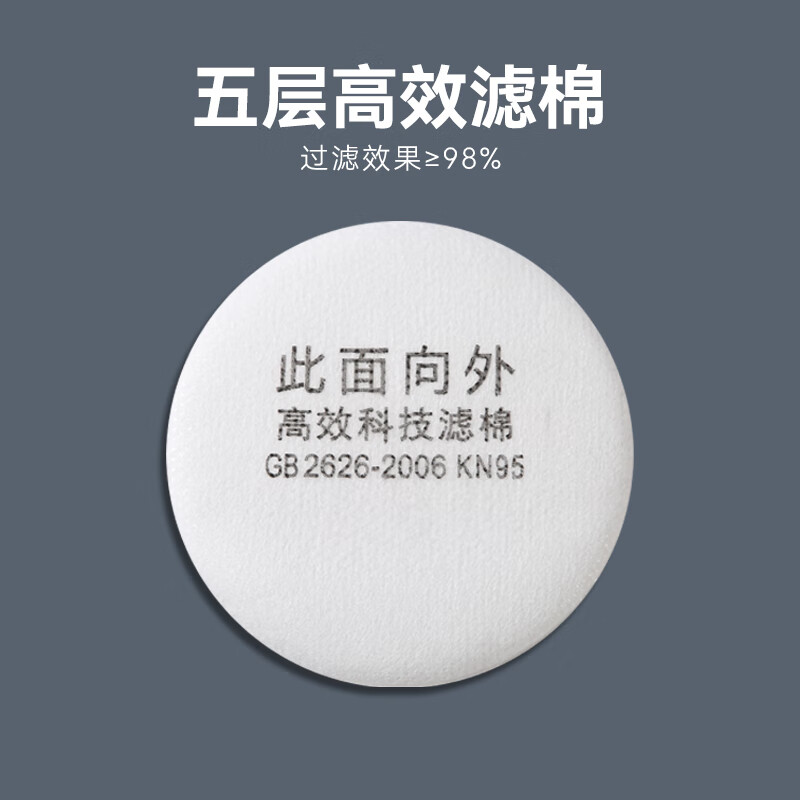 工业防尘口罩滤芯超细纤维滤棉1060面具打磨煤矿颗粒物透气防尘过滤棉