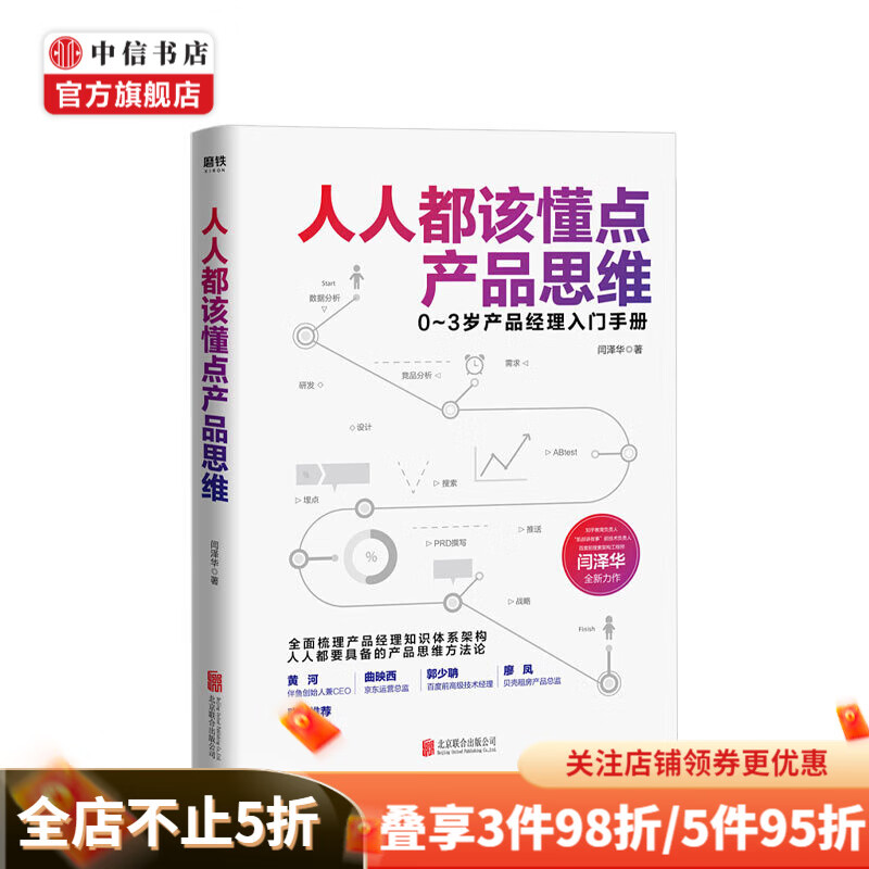 人人都该懂点产品思维 闫泽华著 全面梳理产品经理的知识体系架构产品经理的入门手册 中信书店