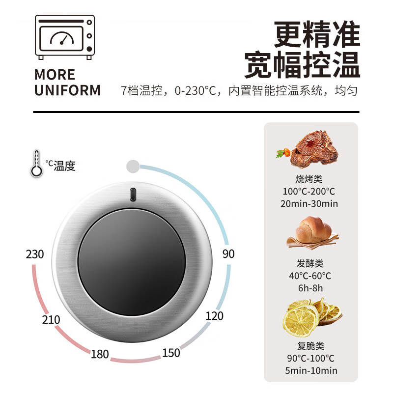 格兰仕（Galanz） 大容量多功能家用烘焙电烤箱 上下分开加热 精准控温 做小米点心 电烤箱32升-K12