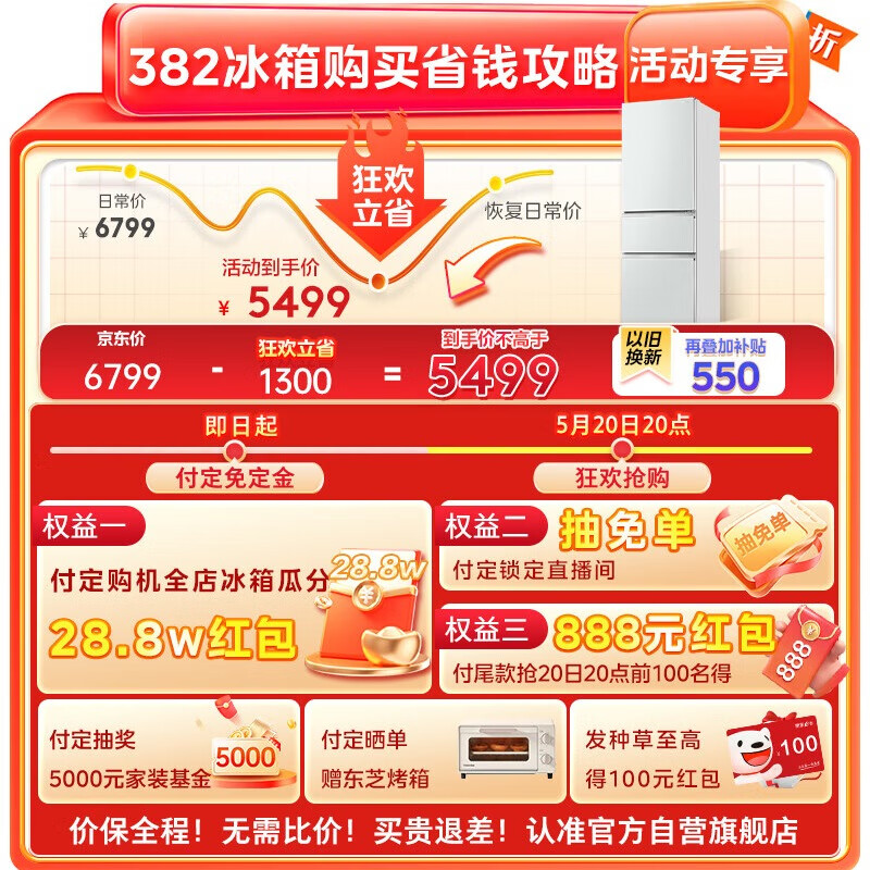 2024年三门冰箱不建议乱买,这4款口碑好体验出色,值得闭眼选-图片1