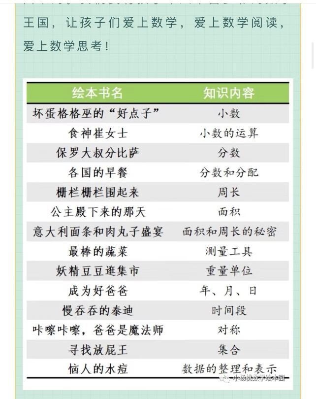 绘本 坏蛋格格巫的好点子 食神崔女士 保