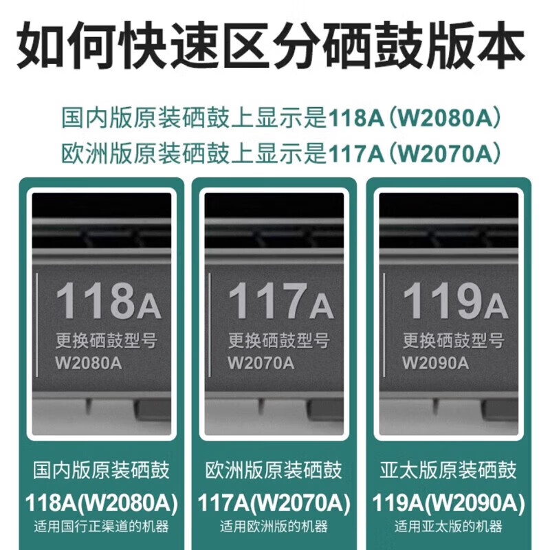 绘盈适用惠普150nw硒鼓 惠普150a彩色打印机硒鼓laser mfp 150nw墨盒