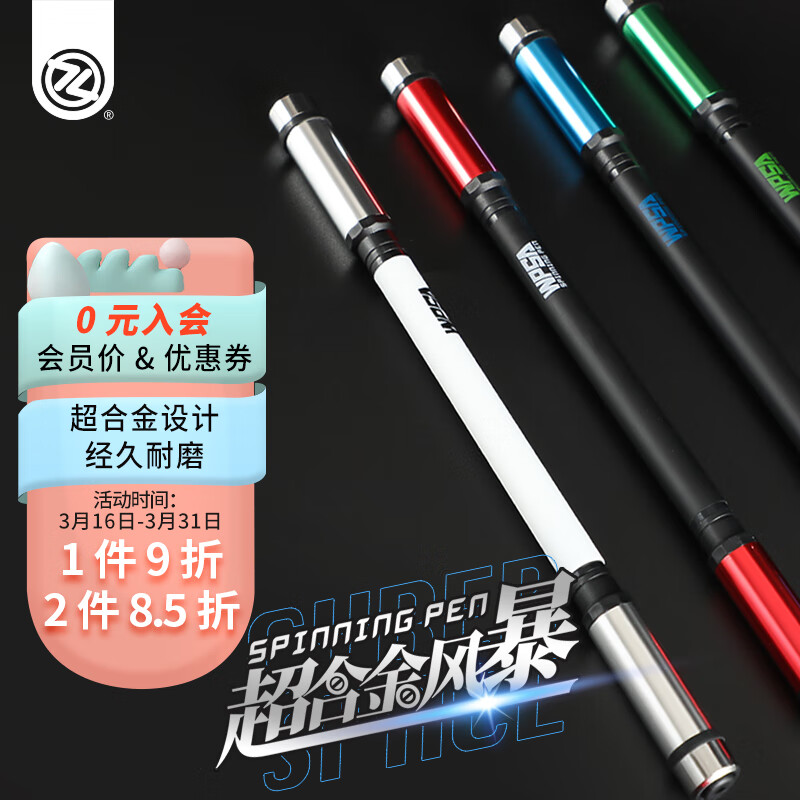 绘画工具近期价格走势如何|绘画工具价格走势