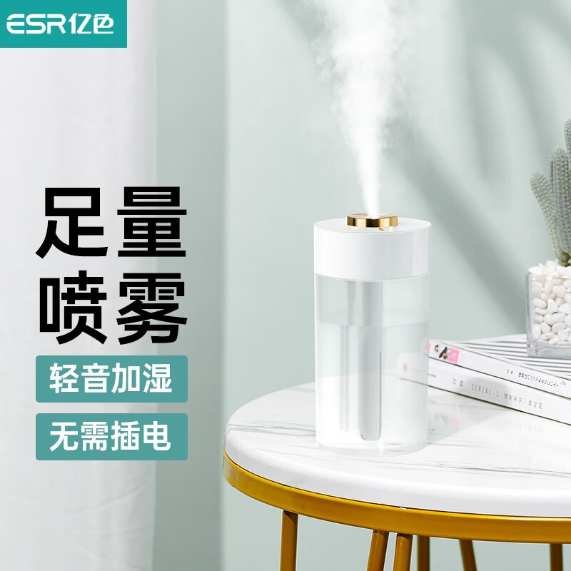 车载生活电器历史价格走势图|车载生活电器价格比较