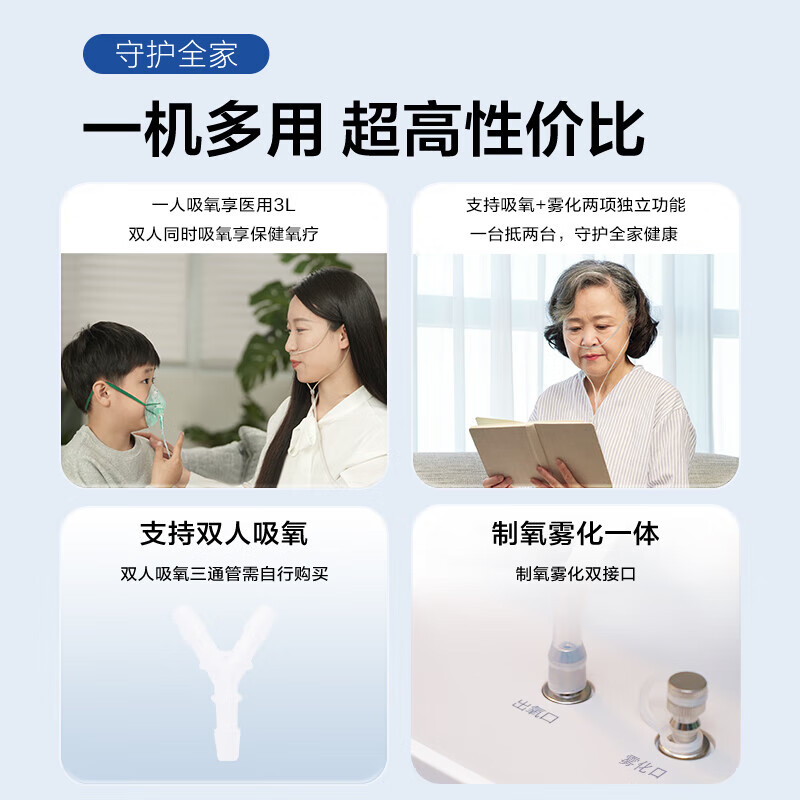 海尔制氧机家用老人医用5L升新国标中秋送礼吸氧机雾化一体机接呼吸机 3L医用雾化经典款301W+血氧仪