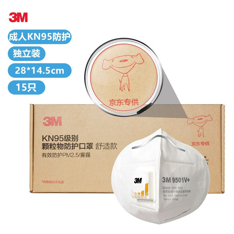 3M口罩性价比高|历史价格走势和销量趋势分析