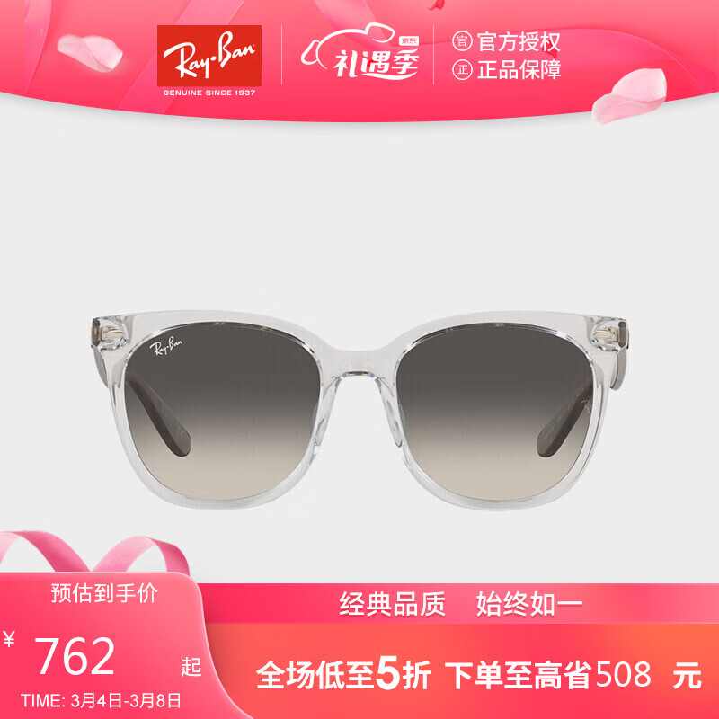 雷朋（RayBan）眼镜怎样选购最合适？插图