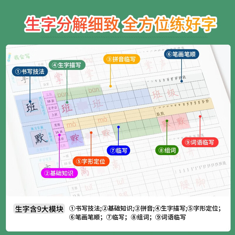 墨点字帖人教版小学生三年级上册语文同步练字帖视频版赠听写默写本三年级课外阅读钢笔铅笔字帖楷书描红本偏旁部首拼音笔顺笔画控笔训练字帖