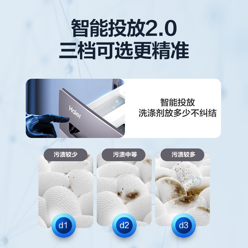 海尔（Haier）滚筒洗衣机全自动 香薰洗 智能投放 蒸汽除菌10KG洗烘一体变频 EG100HPRO6S