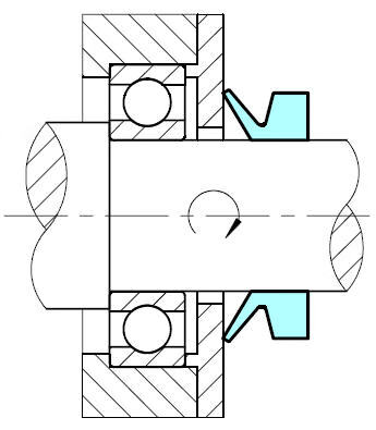 云启格sog旋转防尘密封圈 v型圈 水封 va-70 v-ring70a