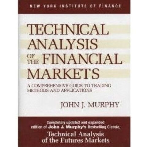 Technical Analysis o
