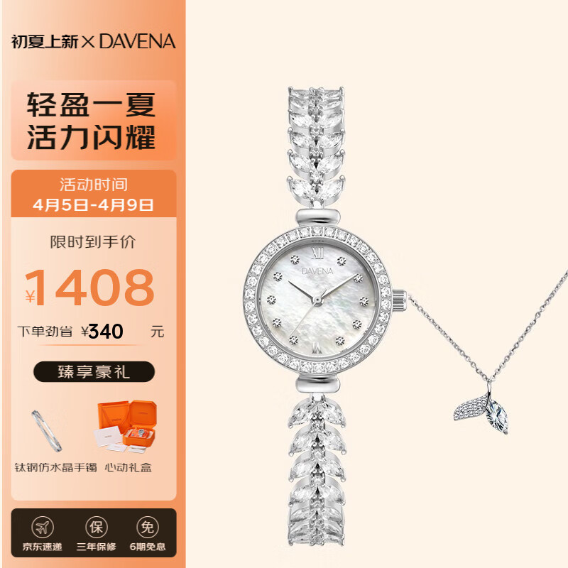 什么软件可以看京东国表价格趋势|国表价格走势