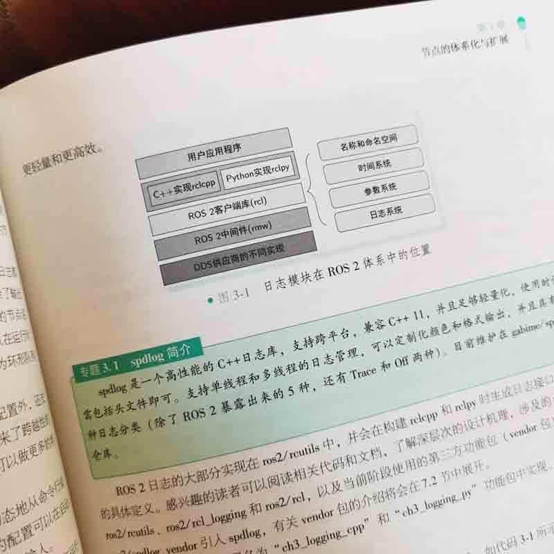 ROS 2机器人编程实战:基于现代C++和Python 3 ROS2 机器人 Python 编程实战 产品落地指导详情图