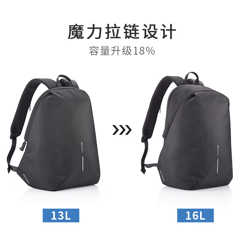 XDDESIGN爱思迪双肩包男女防盗背包通勤15.6英寸笔记本电脑包旅行包休闲包 黑色