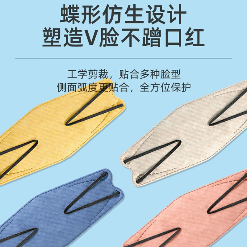 看保暖防护价格走势的软件|保暖防护价格历史