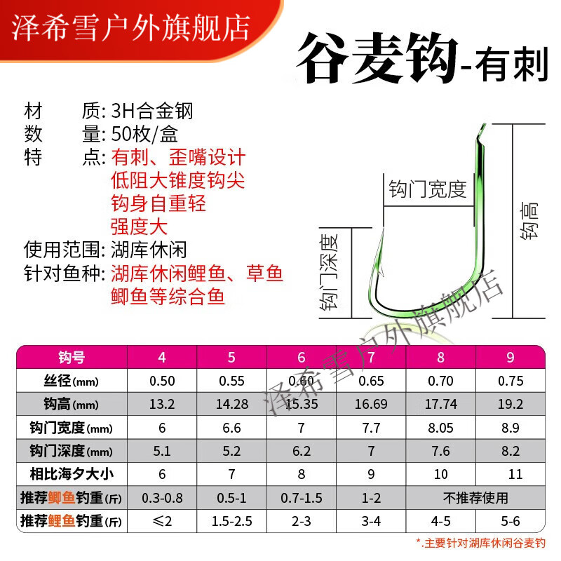 泽希雪鱼钩散装谷麦专用竞技有倒刺野钓黑坑野钓狼牙勾 狼牙谷麦钩有