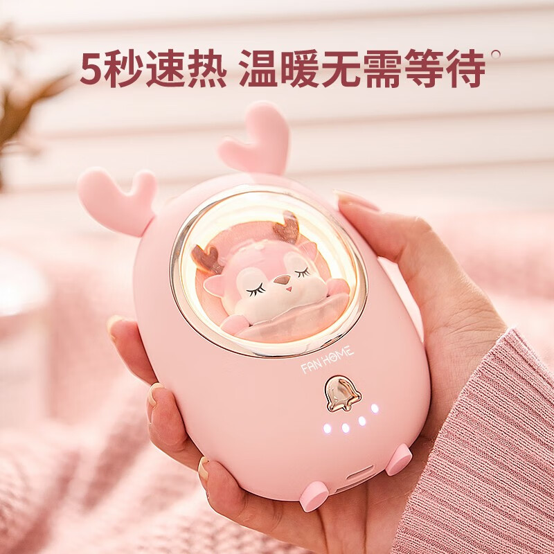 保暖防护价格分析助手|保暖防护价格比较