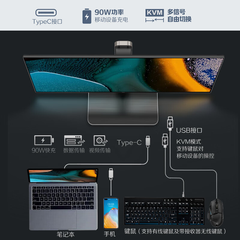 AOC 27英寸 4K Nano IPS 四边微边 HDR400 Type-C接口 90W充电 双向旋转升降 电脑显示器 焕新升级版 U27U2DS