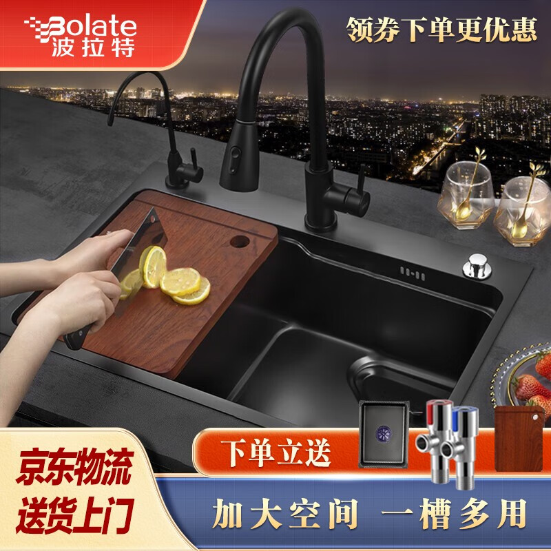 水槽价格走势图分析|水槽价格比较