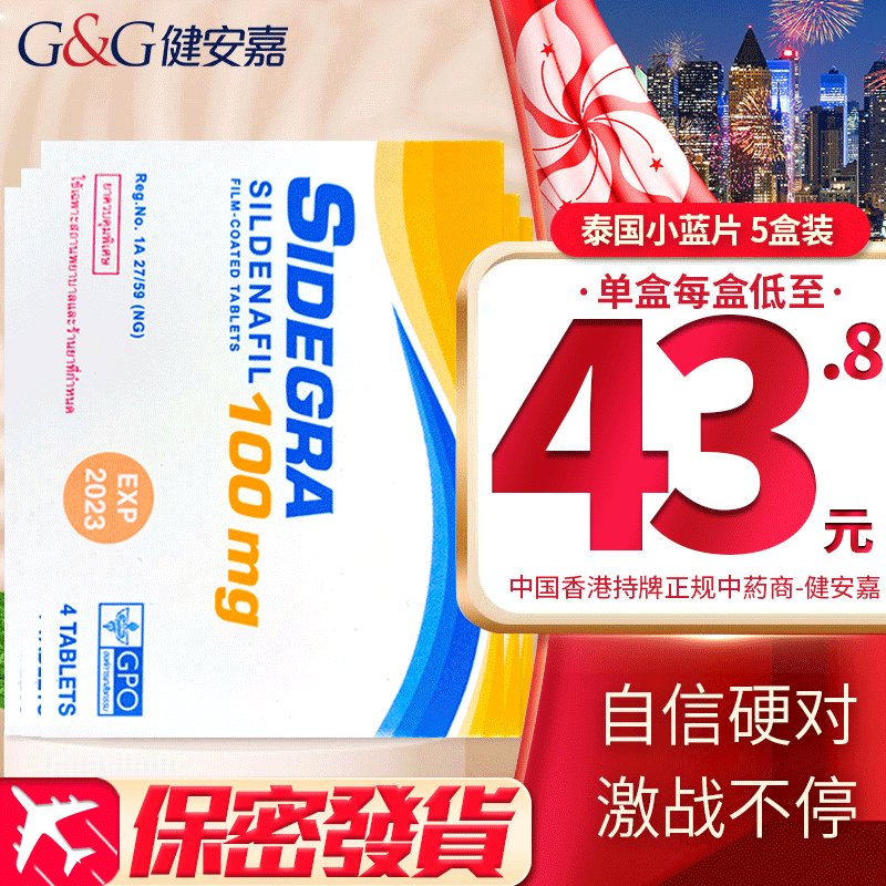 如何挑选海外男科用药？价格趋势分析一网打尽！